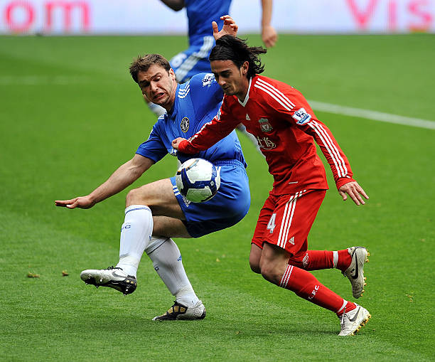 整體表現 整體表現