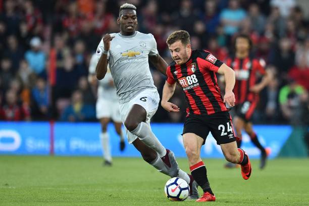 技术到心理 技术到心理